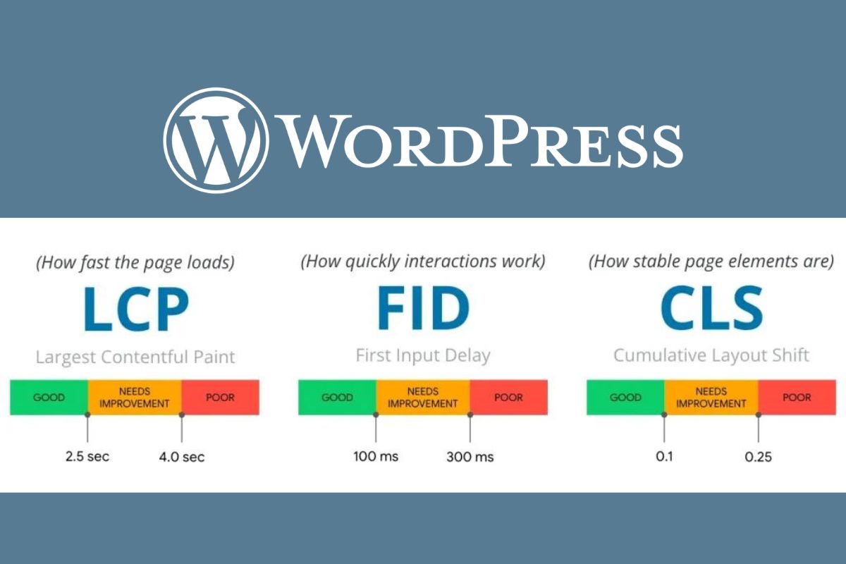Blog Wordpress sitesmax
